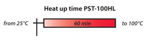 Biosan PST-100HL Plaka Çalkalayıcı Termostat